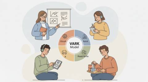 VARK for Smarter Learning: A Comprehensive Guide
